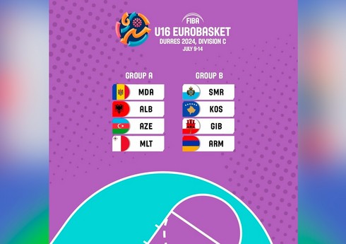 Azərbaycan basketbol millilərinin Avropa çempionatında rəqibləri müəyyənləşib
